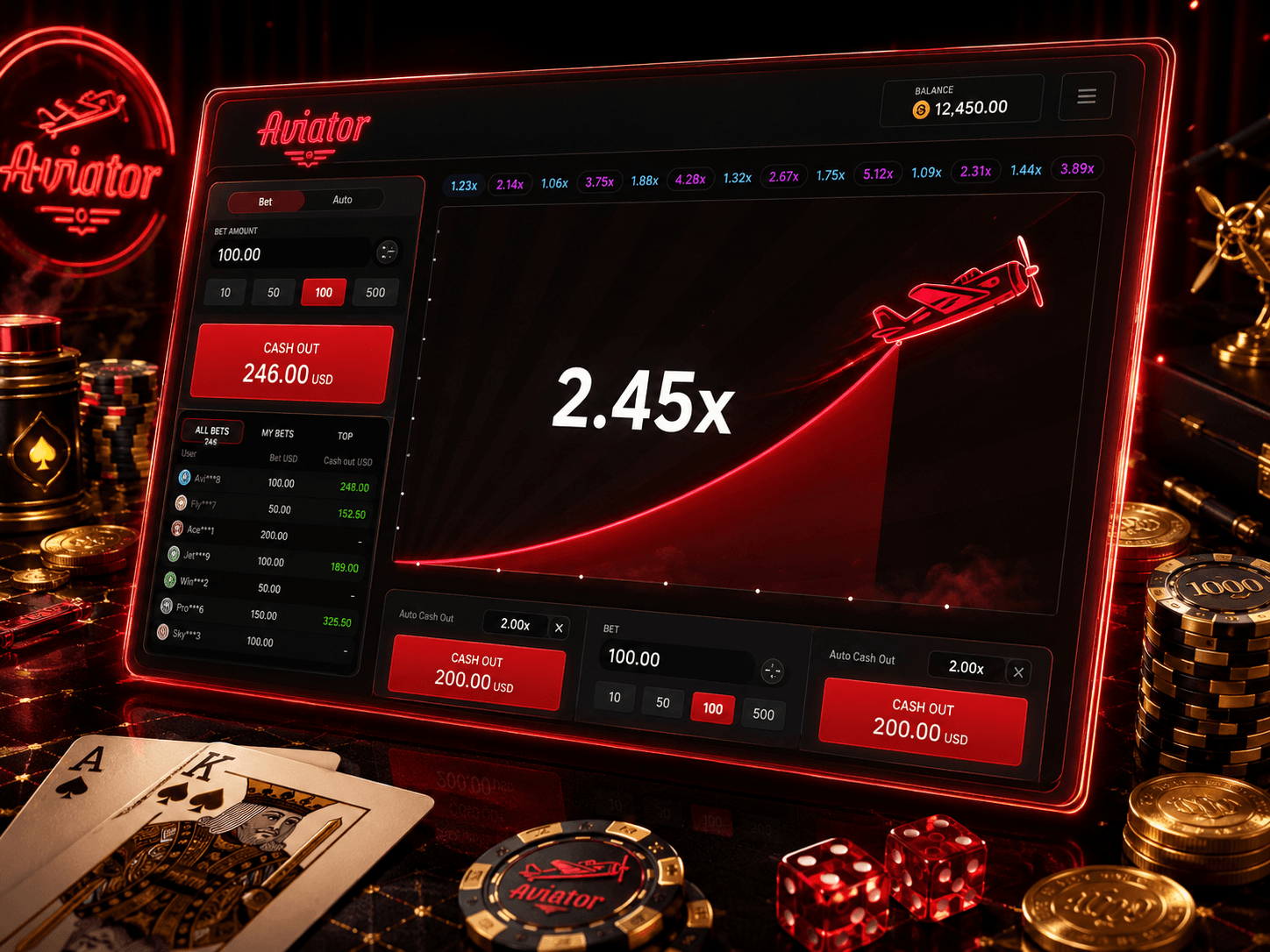 5777 bet login লাইভ রুলেট টেবিল